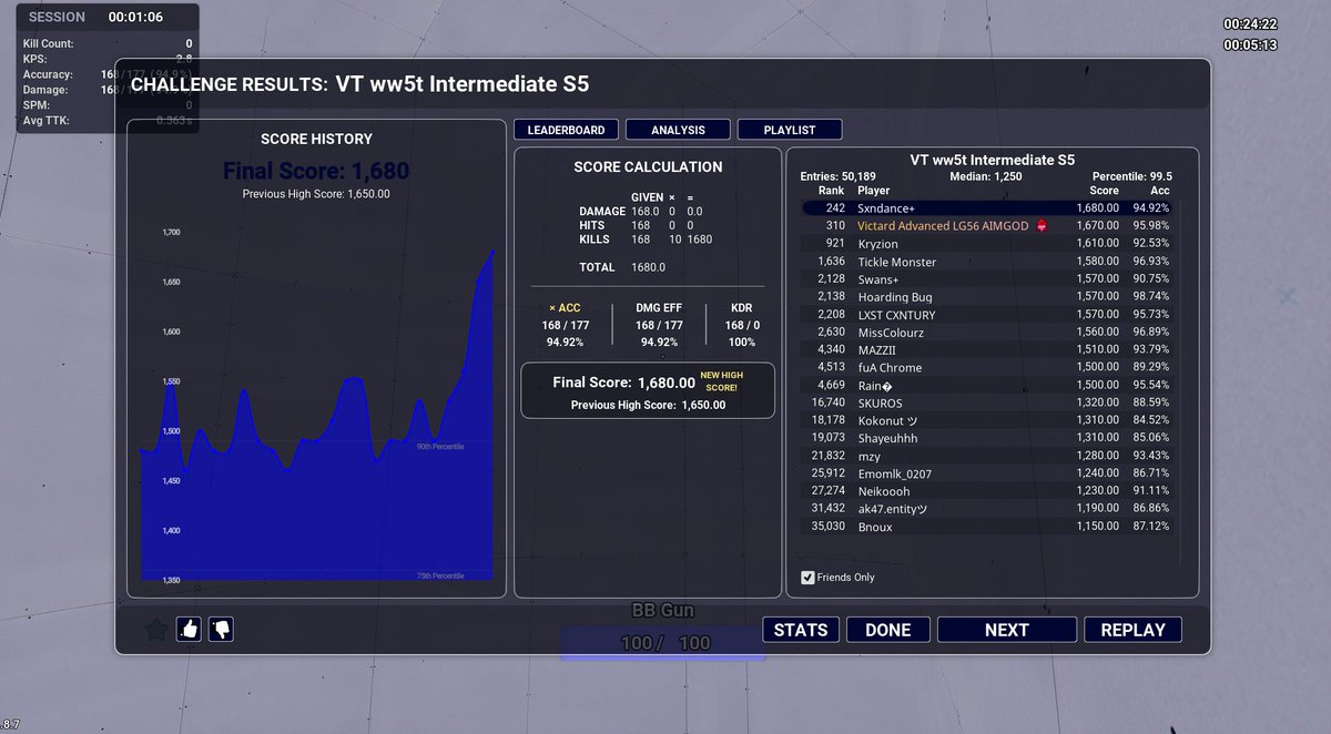 Sxndance+ tweet media