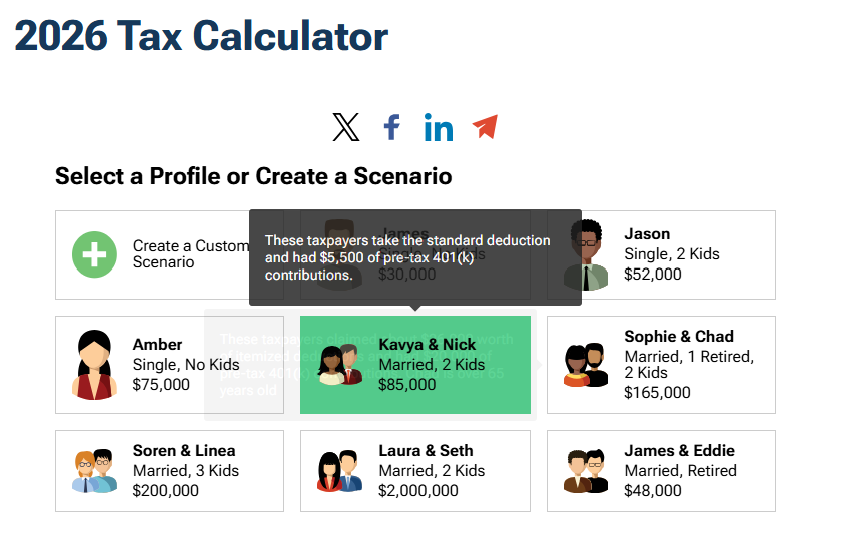 Tax Foundation tweet media