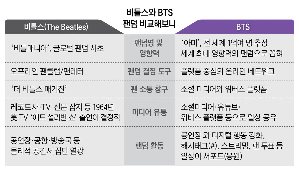 빛나 RAFIK tweet media