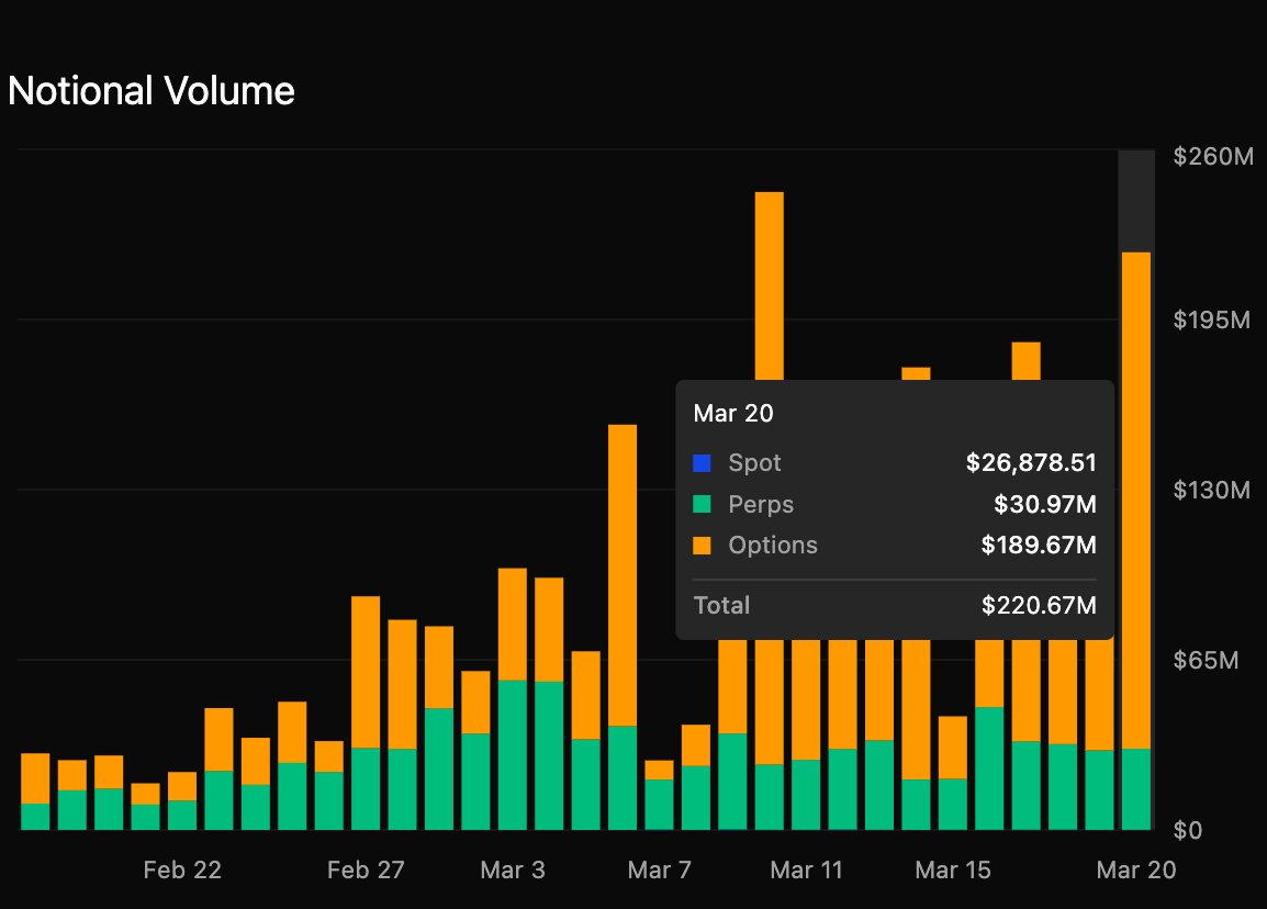 Derive.xyz tweet media