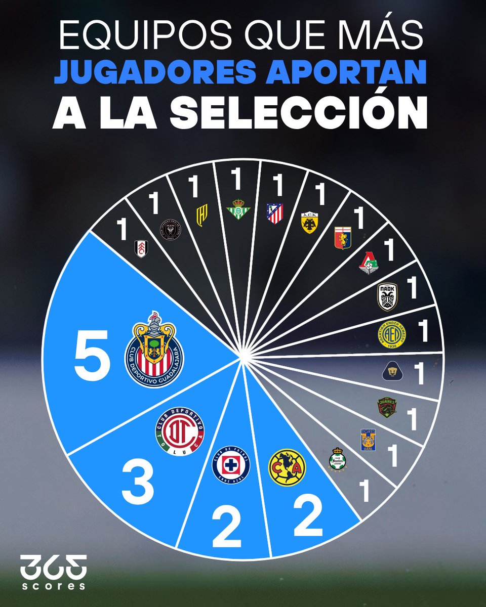 El_Hurts95 tweet media