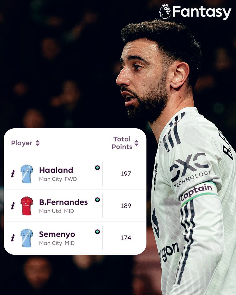 Fantasy Premier League tweet media