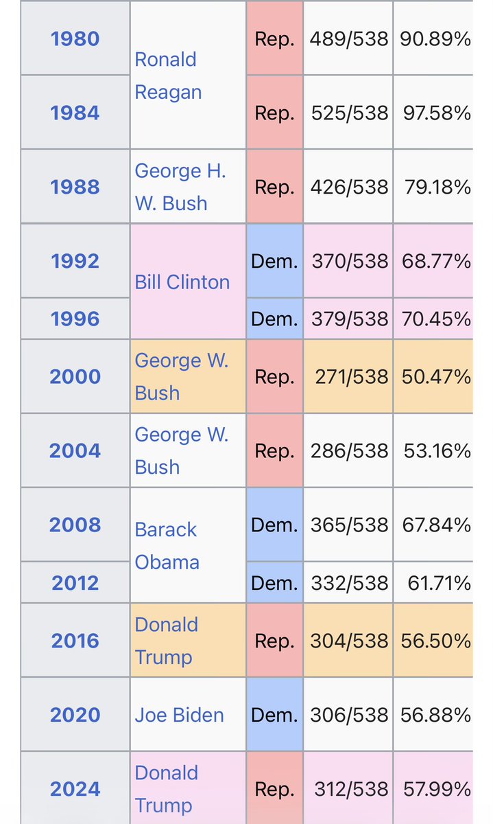 Are You Serious? tweet media