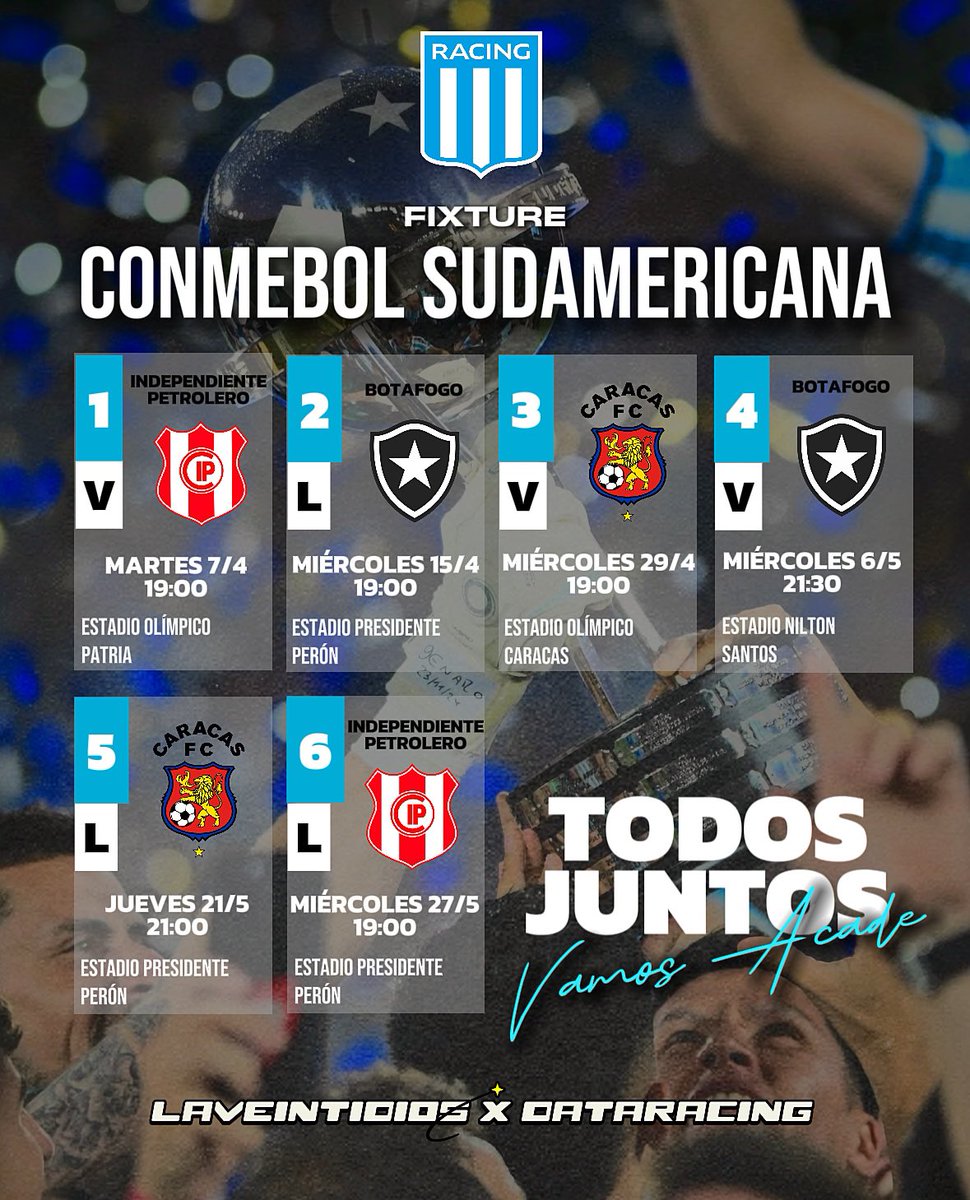 Data Racing 👑 tweet media