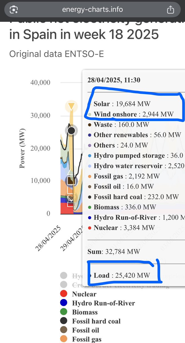 Robert O'Kersevan tweet media
