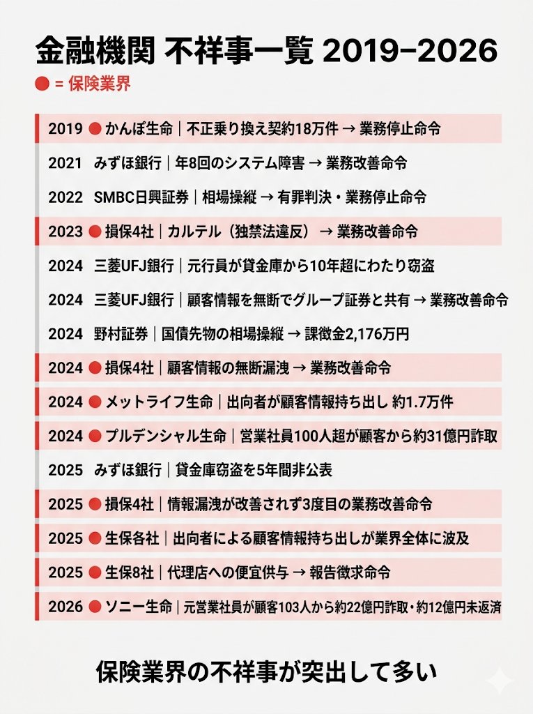 モノア｜リース業界の『裏』案内人 tweet media