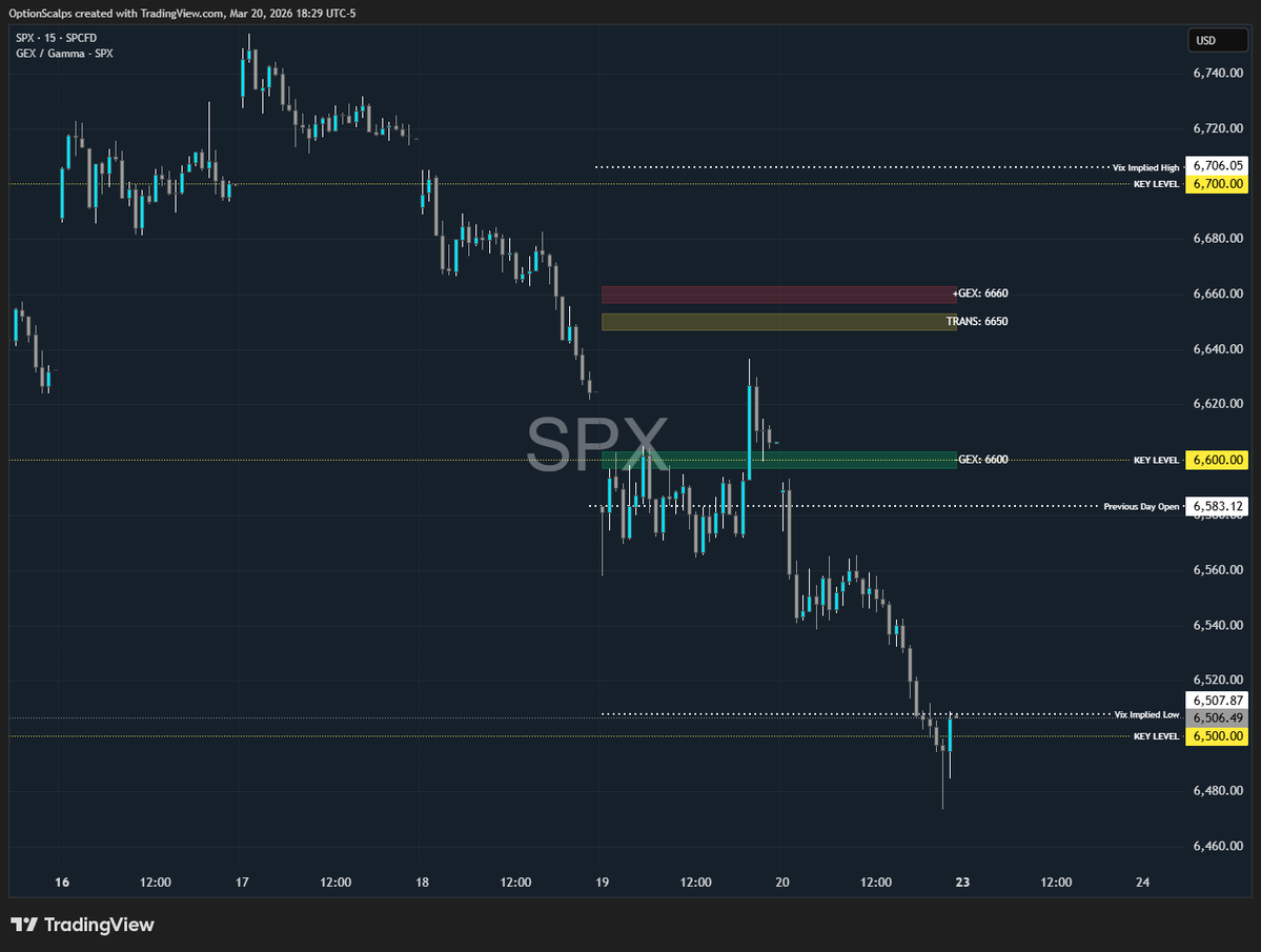 OptionScalps tweet media