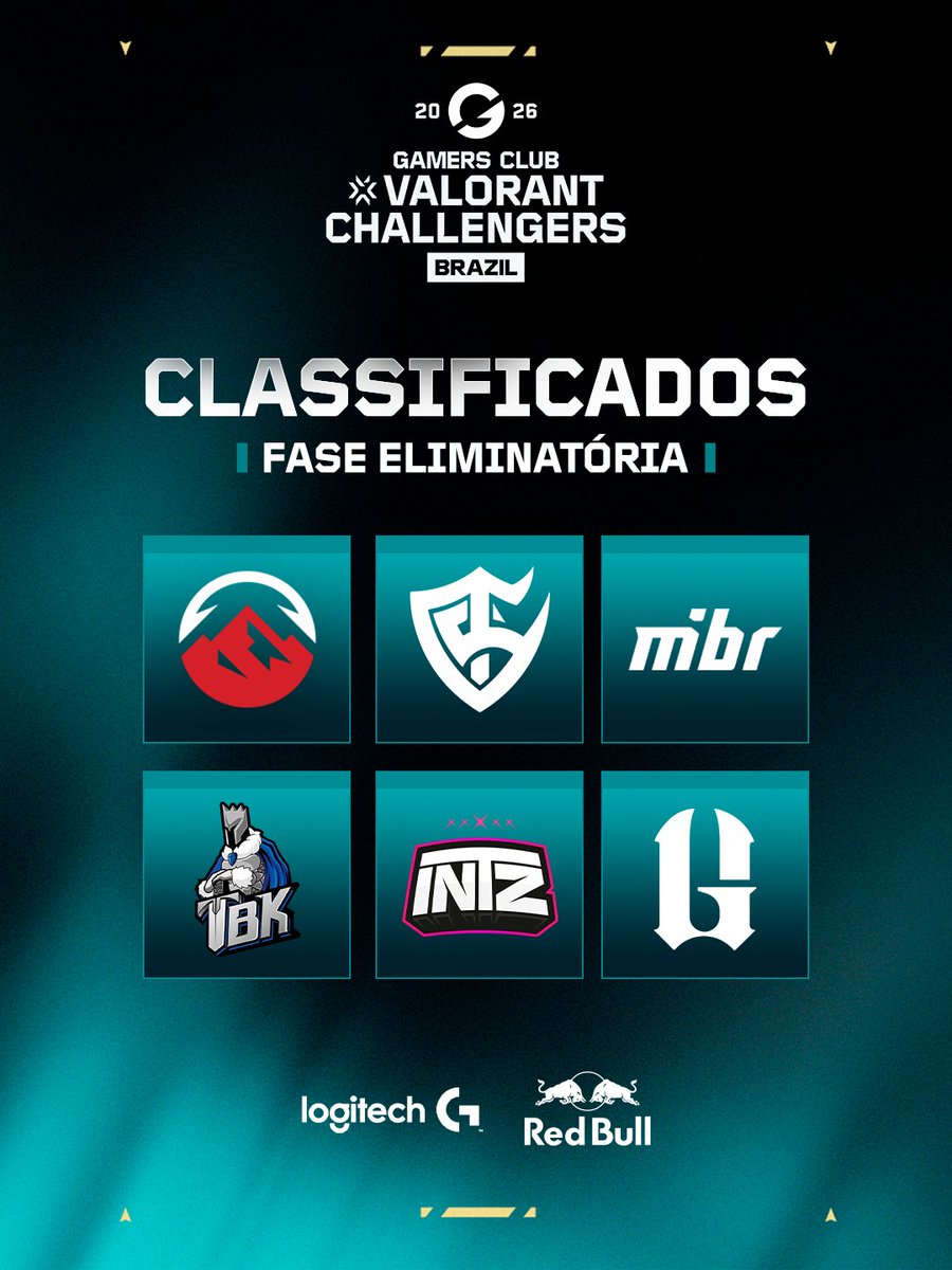 Gamers Club VALORANT tweet media