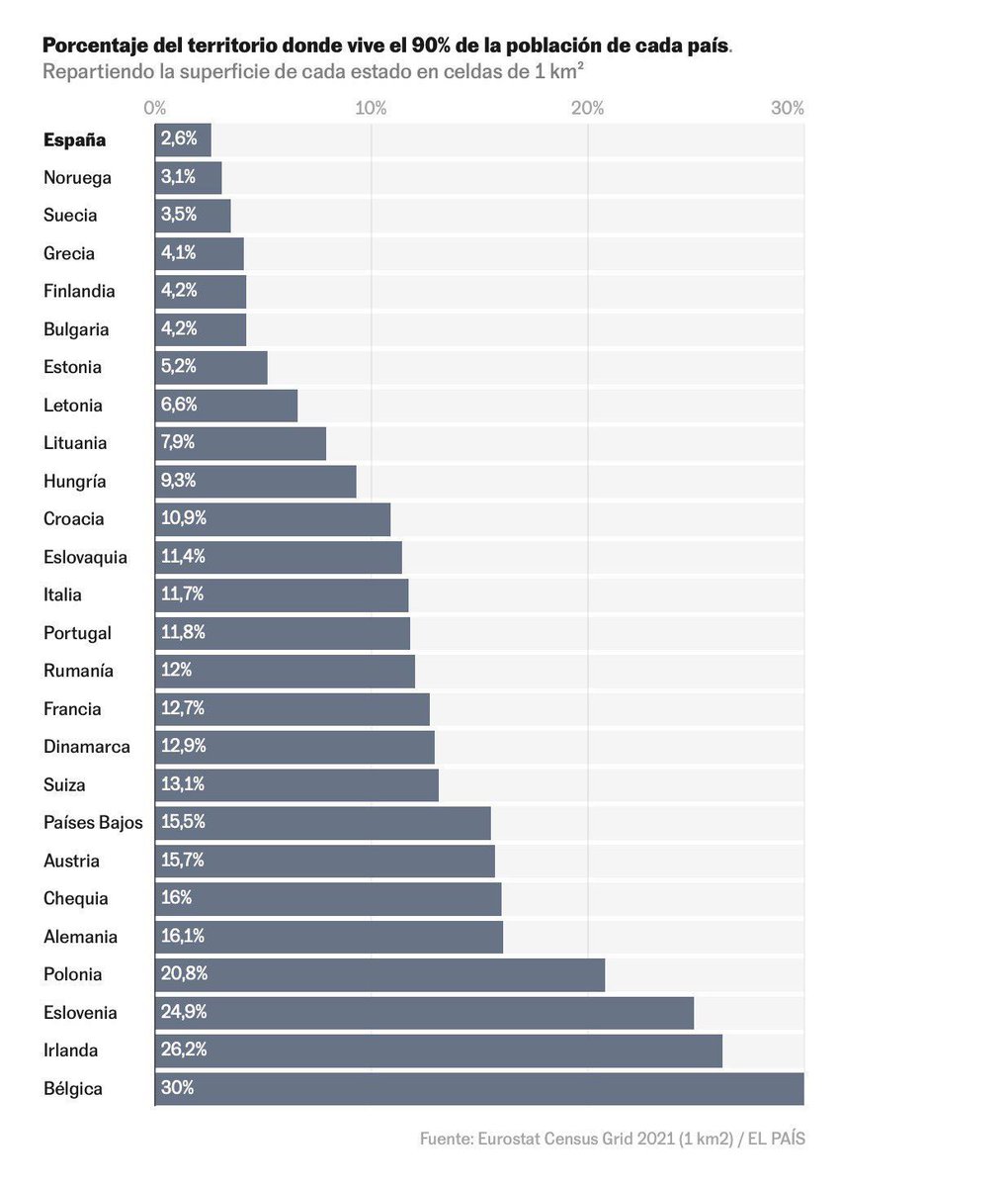 Simon Kuestenmacher tweet media