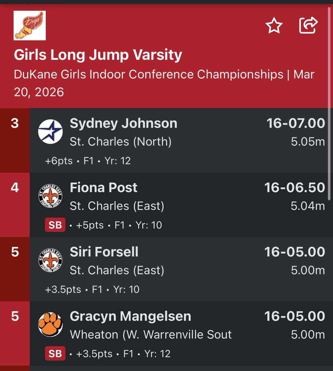 STCE GIRLS CC/TRACK tweet media