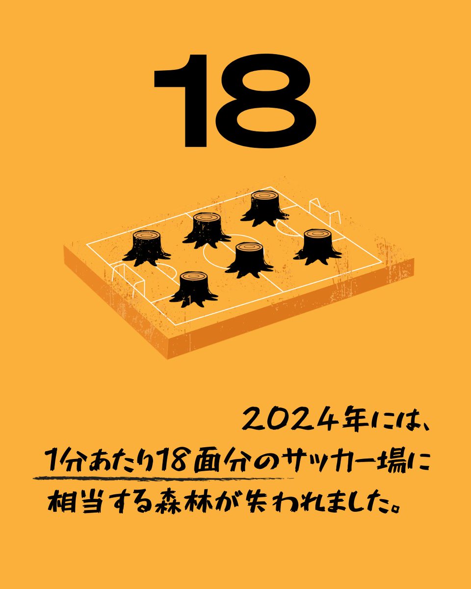 国連開発計画(UNDP)駐日代表事務所 tweet media