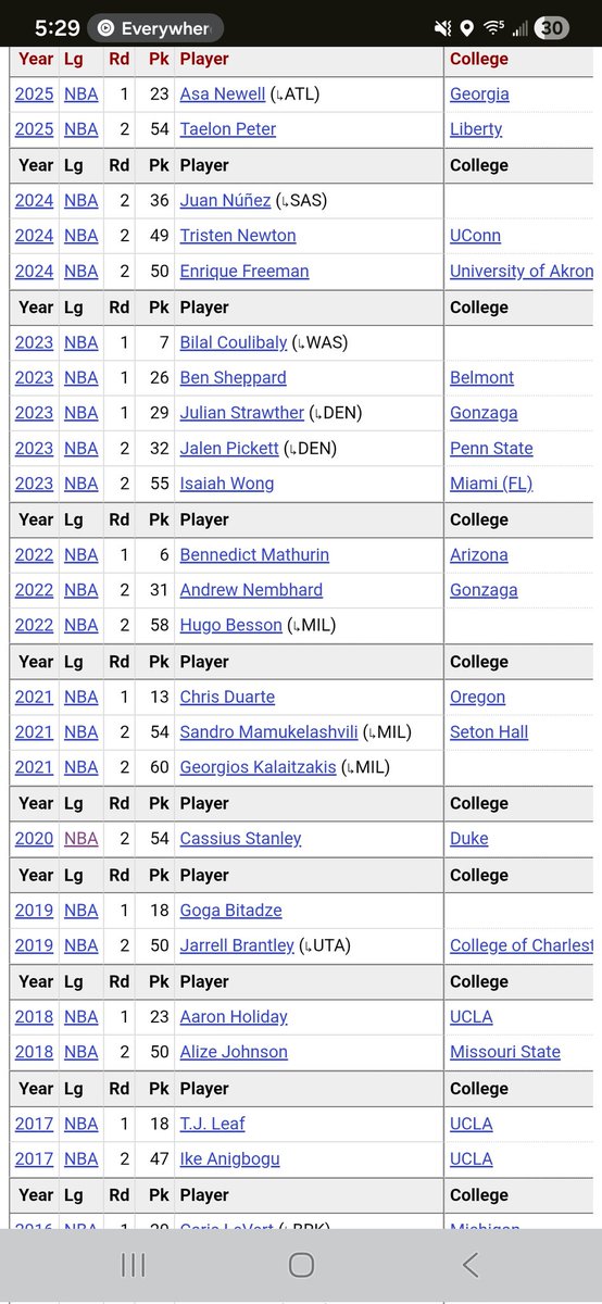 🕵🏾‍♂️ tweet media