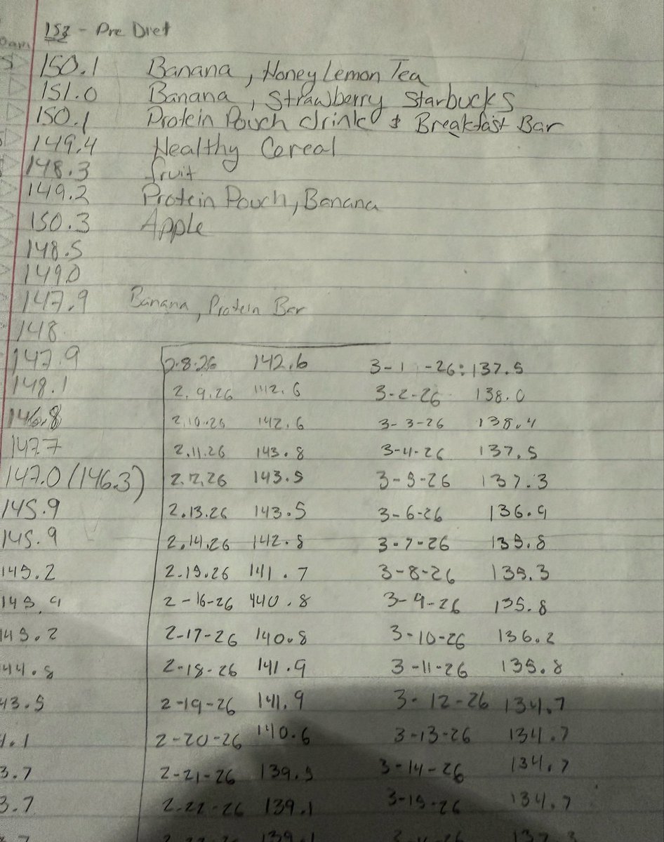 Scorpio Chou - Probable Spam❤️🤍💙 tweet media