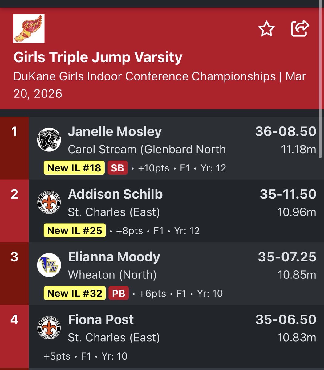 STCE GIRLS CC/TRACK tweet media