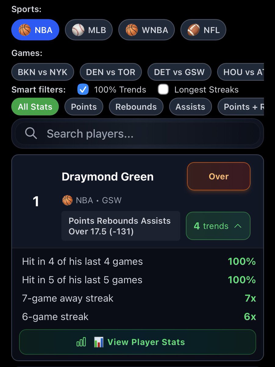 Slipscore tweet media