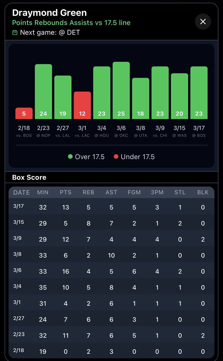 Slipscore tweet media