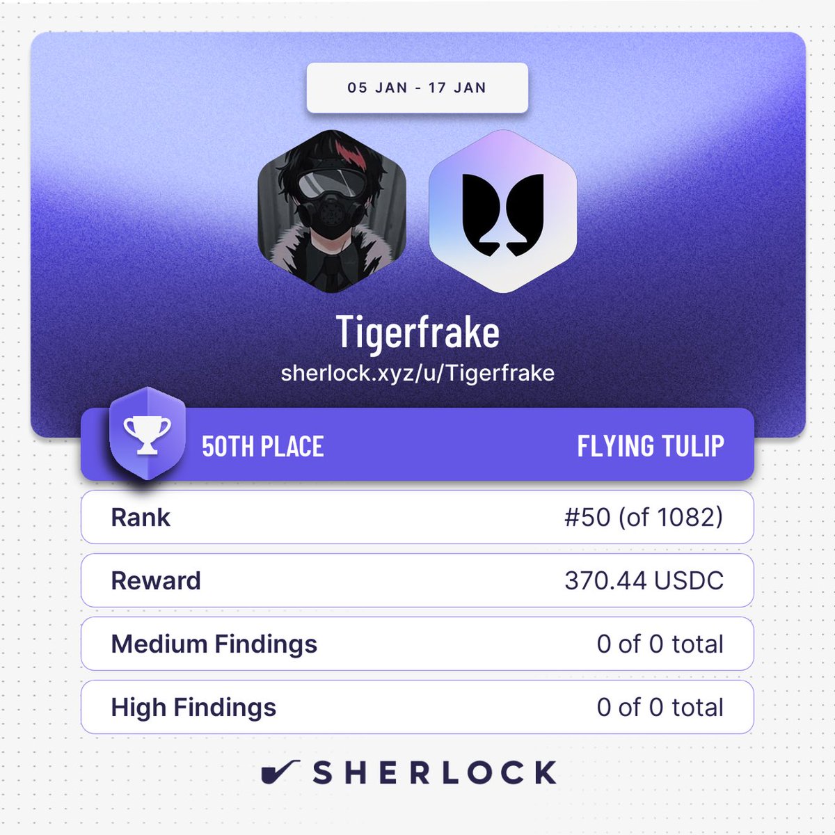 Tigerfrake tweet media