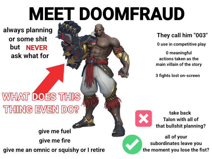 Overwatch Anonymous tweet media