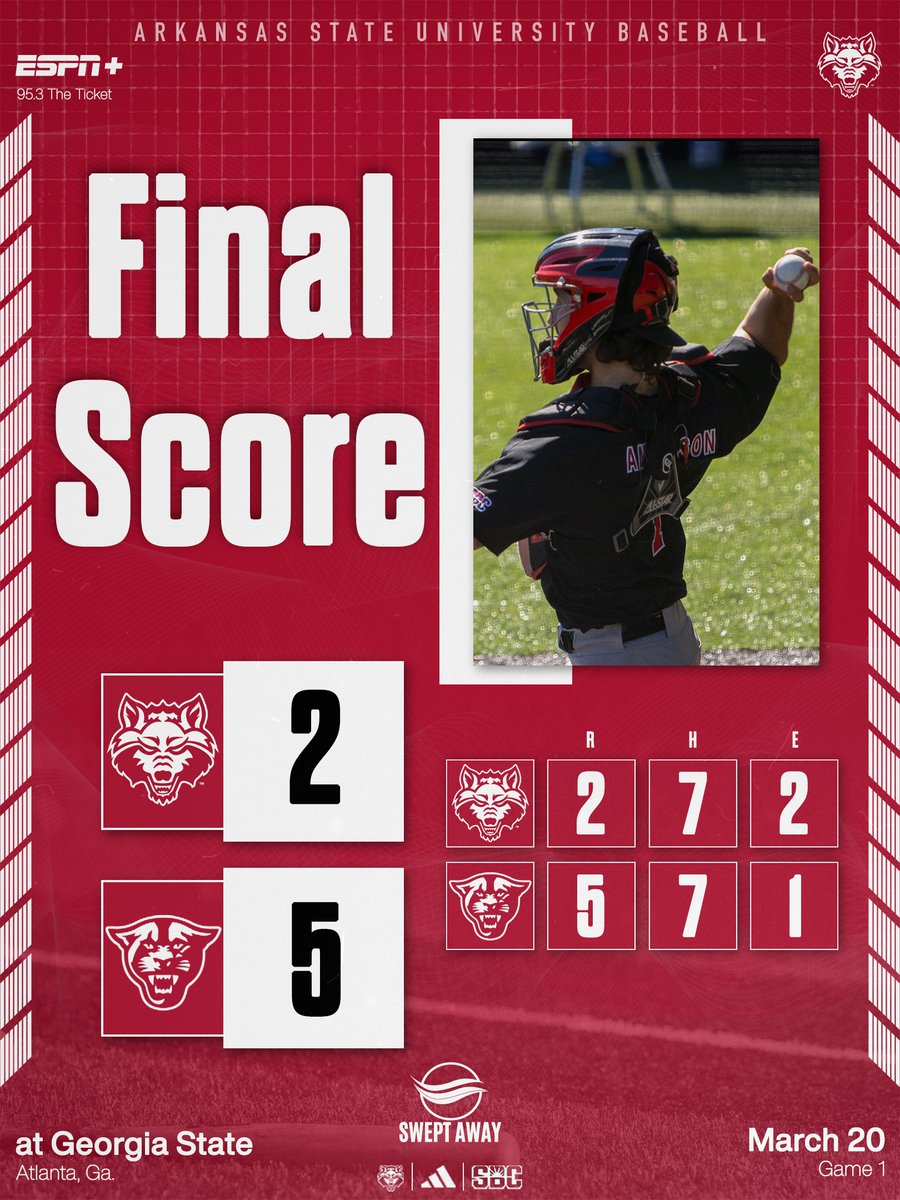 Arkansas State Red Wolves Baseball tweet media