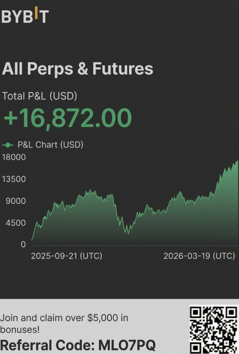 Fadil XBT tweet media