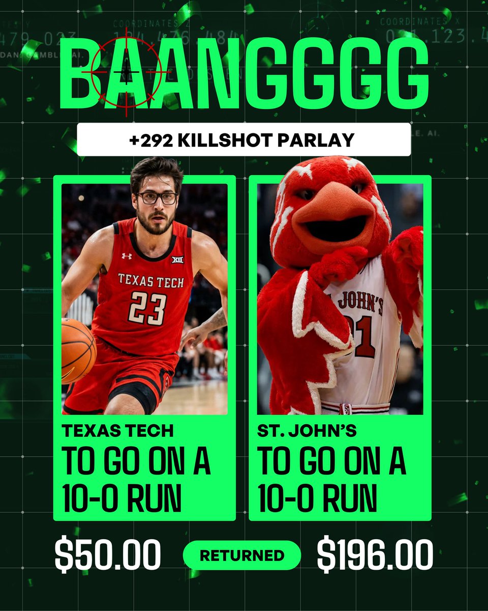 DanGambleAI's tweet photo. 💥 BAANGGGG! 💥

+292 Kill Shot parlay cashes! That’s back-to-back!

Hit that ❤️ if you tailed!!!

Three in a row tomorrow? https://t.co/np5WldurwB