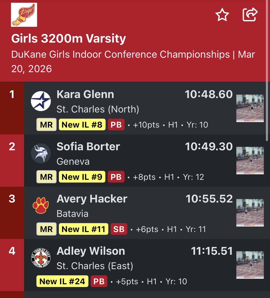 STCE GIRLS CC/TRACK tweet media