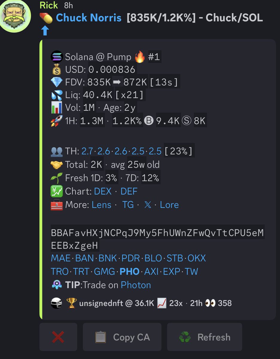 Unsigned tweet media