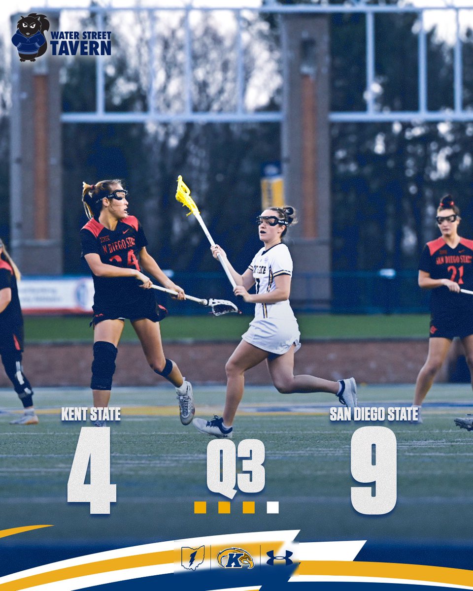 Kent State Lacrosse tweet media