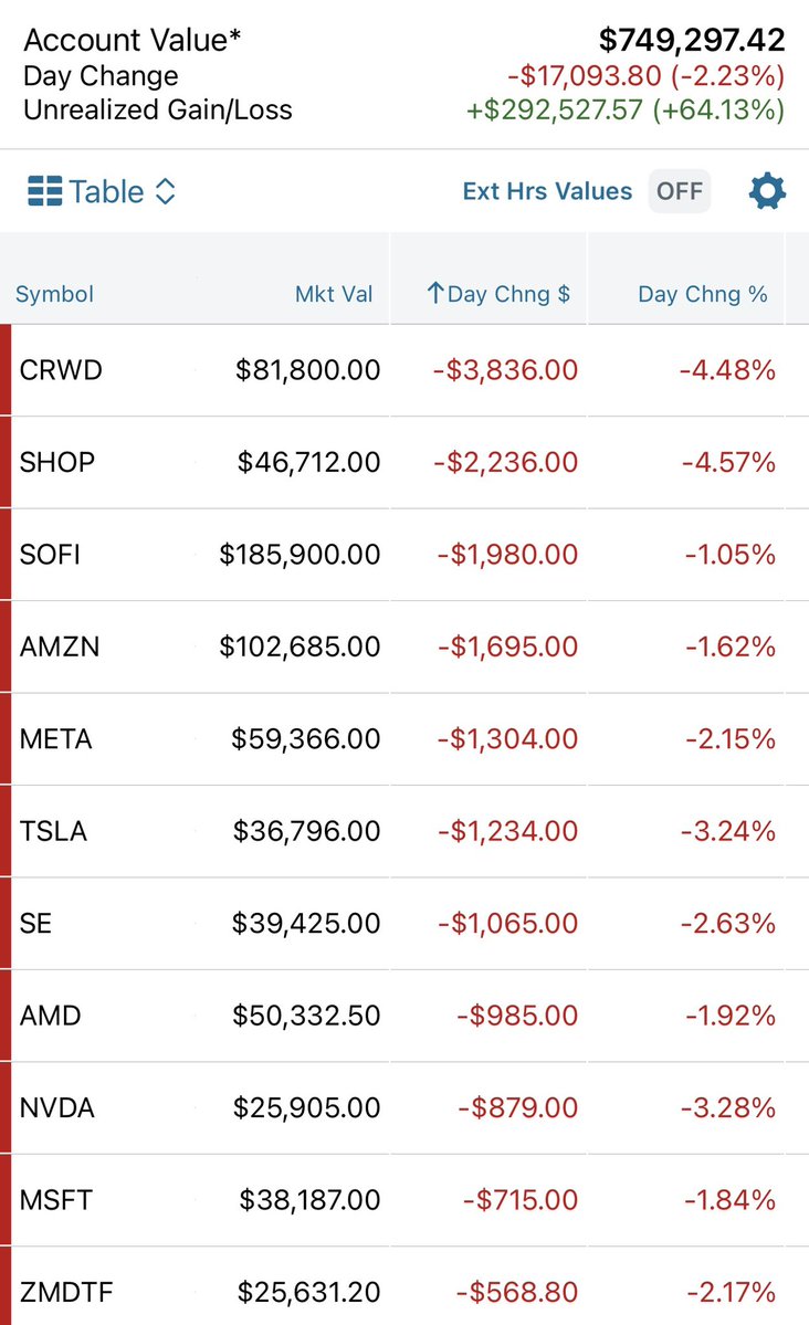 Parrot 🦜 tweet media