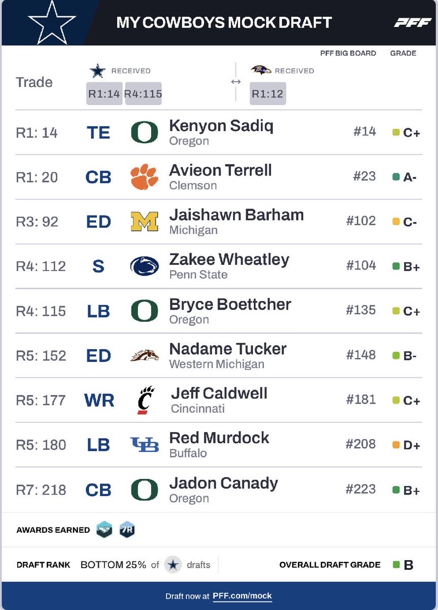 Connor Livesay tweet media