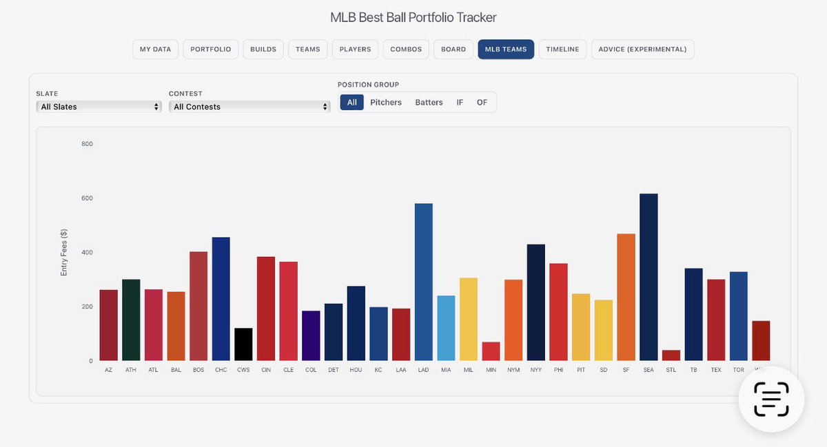 SharpSportsPlug tweet media