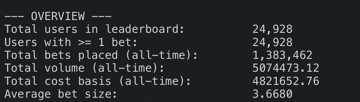 Ryan Trost tweet media