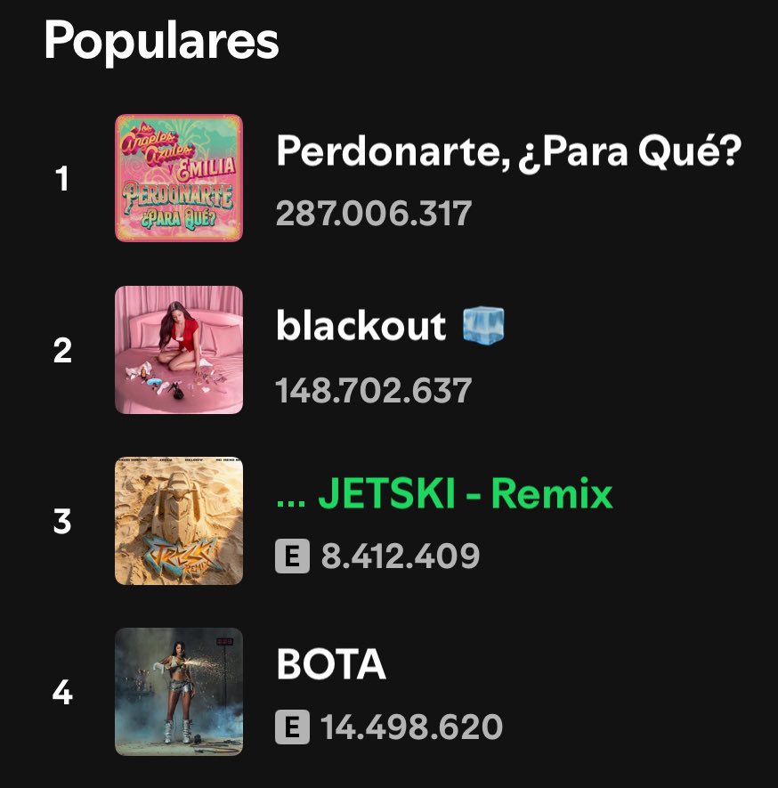 Emilia Tracking tweet media