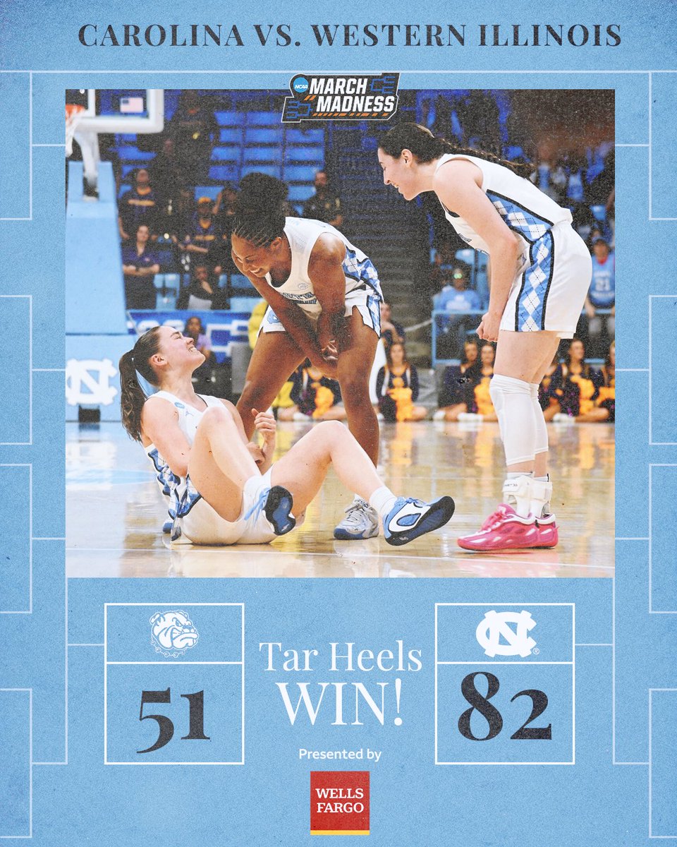 Carolina Women's Basketball tweet media