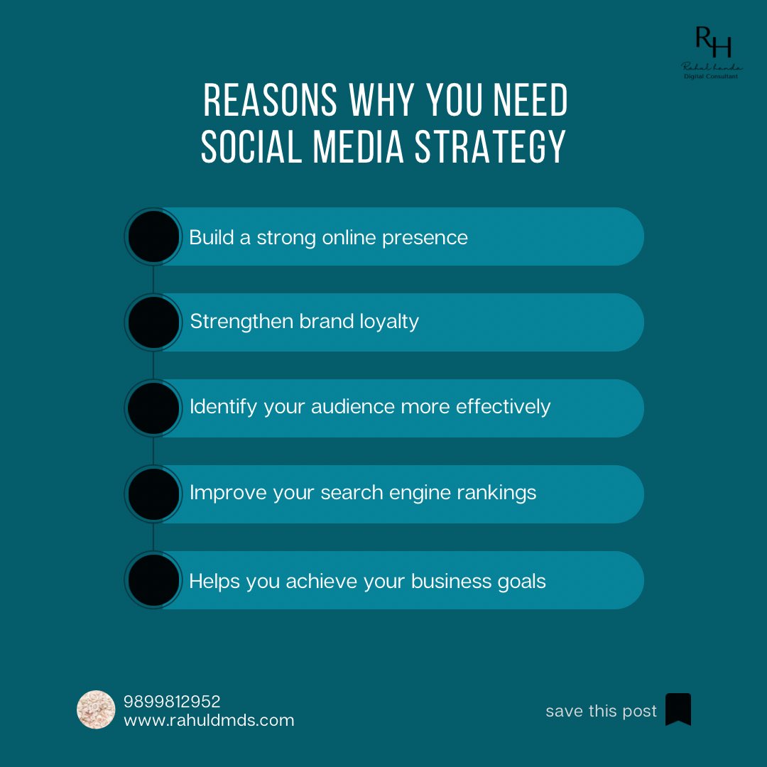 Rahul Digital Marketer tweet media