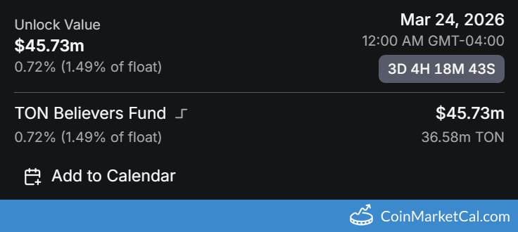 CoinMarketCal Bot tweet media