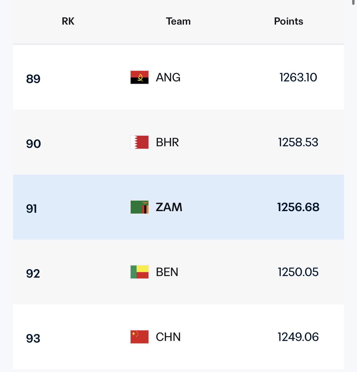 Arielipillo tweet media