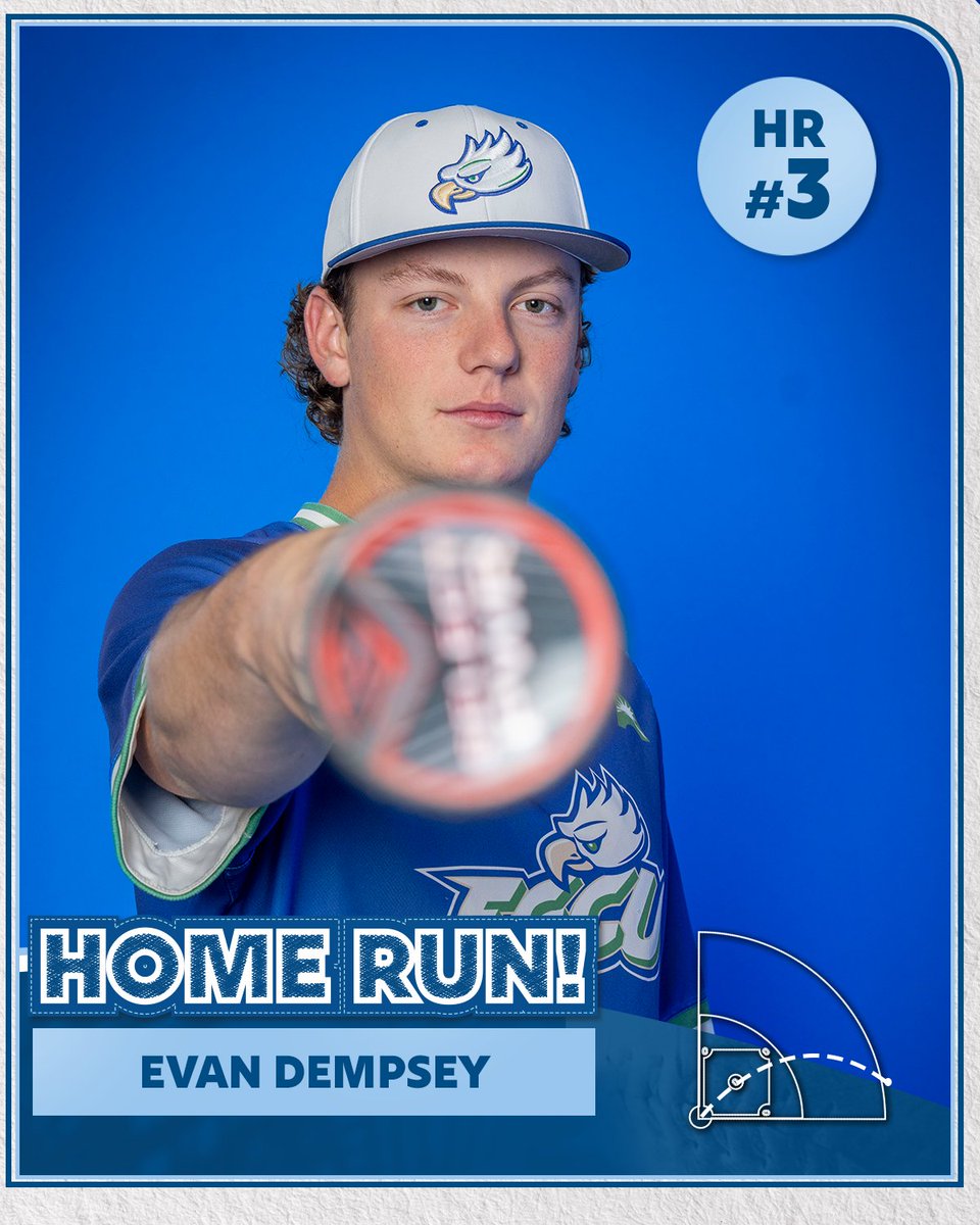 FGCU Baseball ⚾️ tweet media