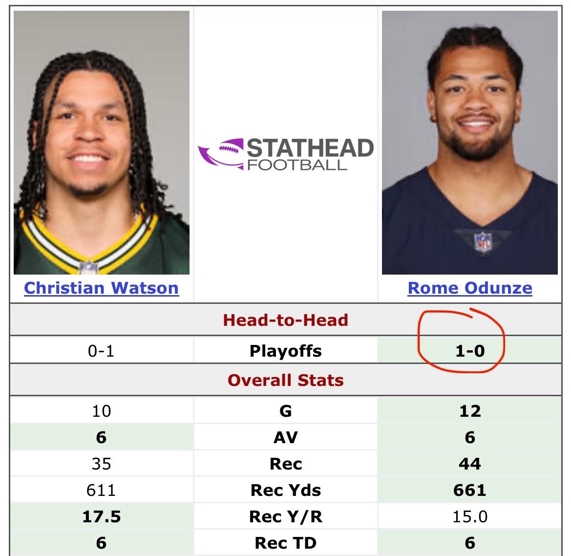 Captain Caleb tweet media