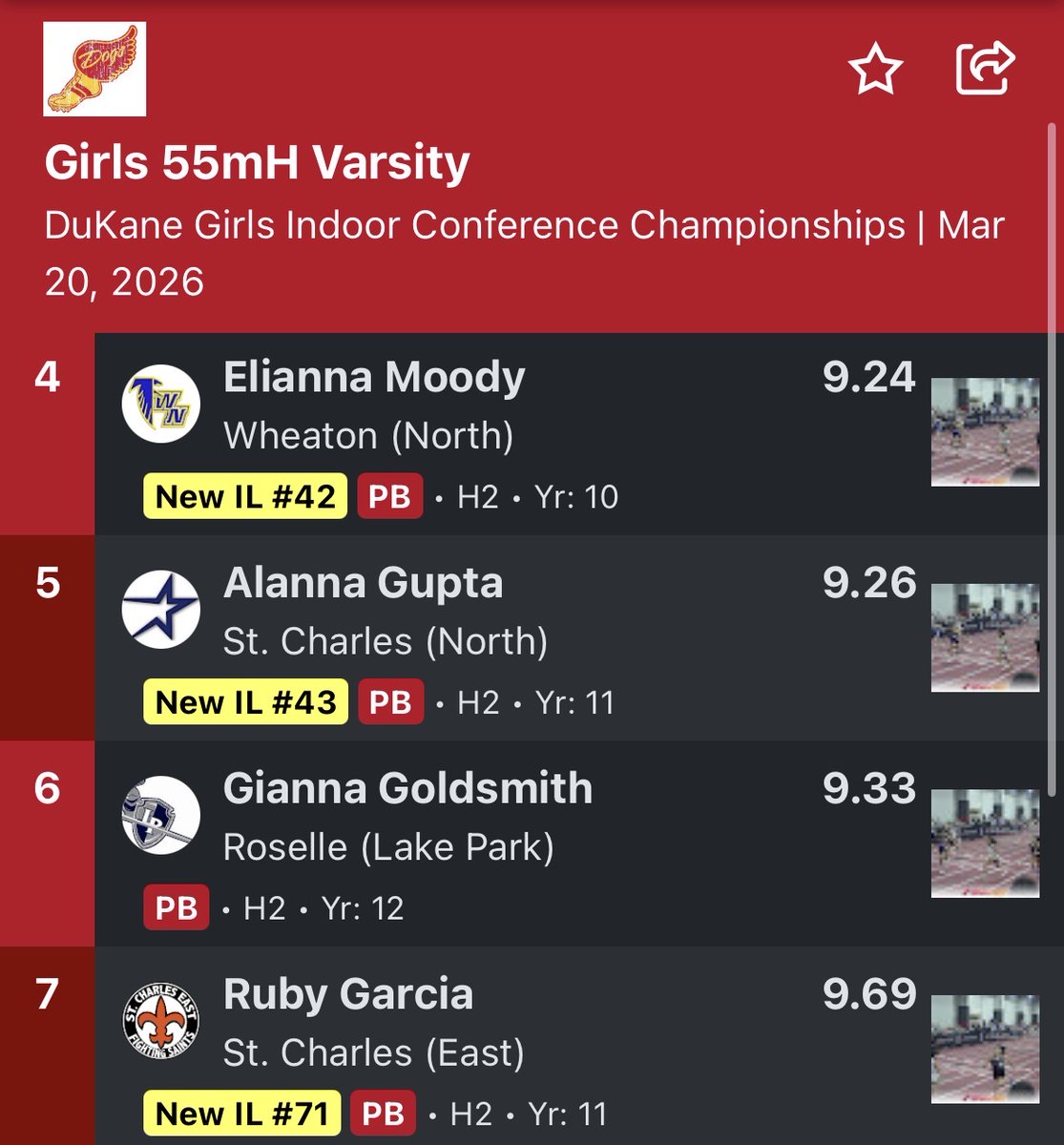 STCE GIRLS CC/TRACK tweet media