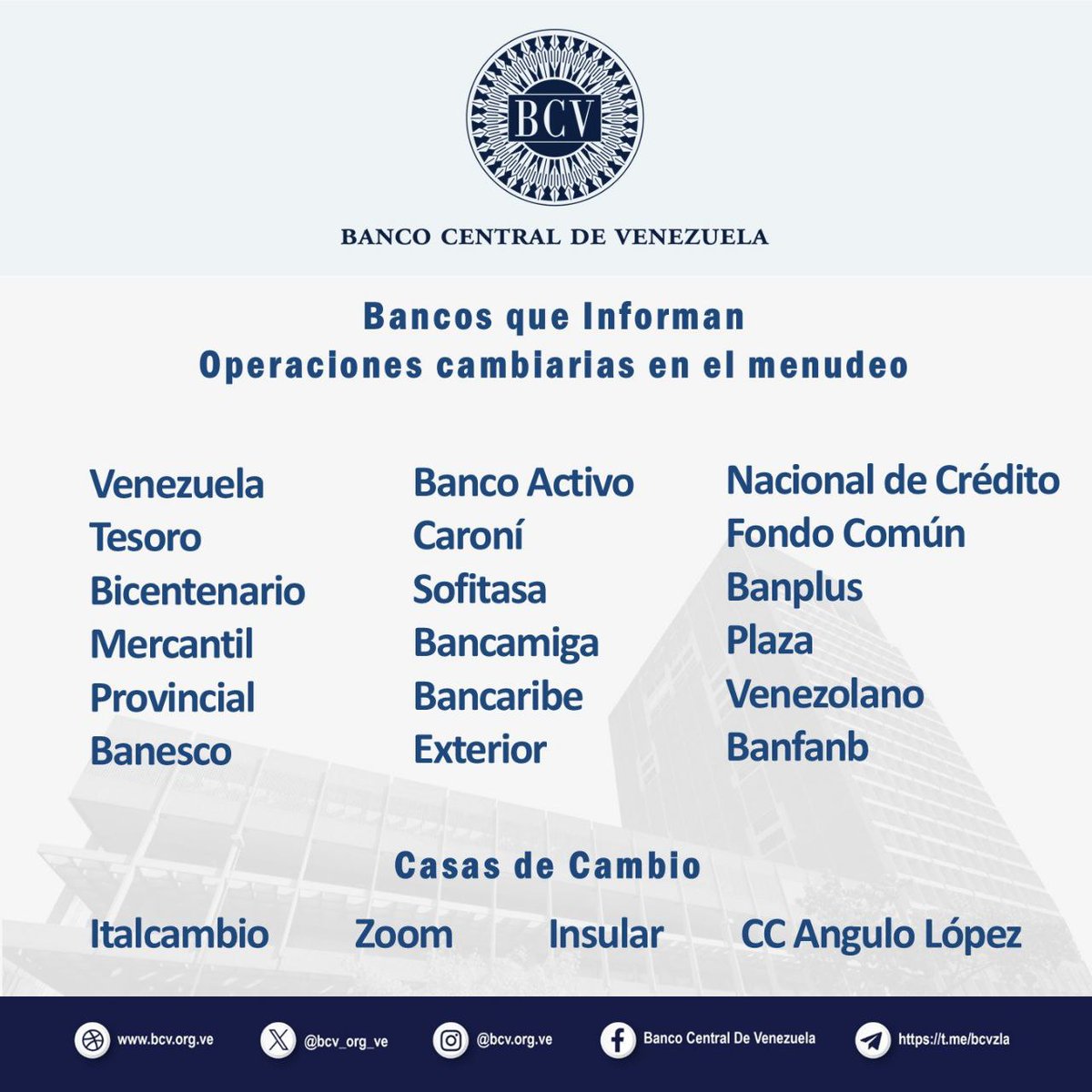 Banco Central de Venezuela tweet media