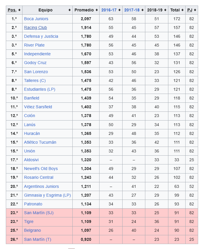 Fassismo tweet media