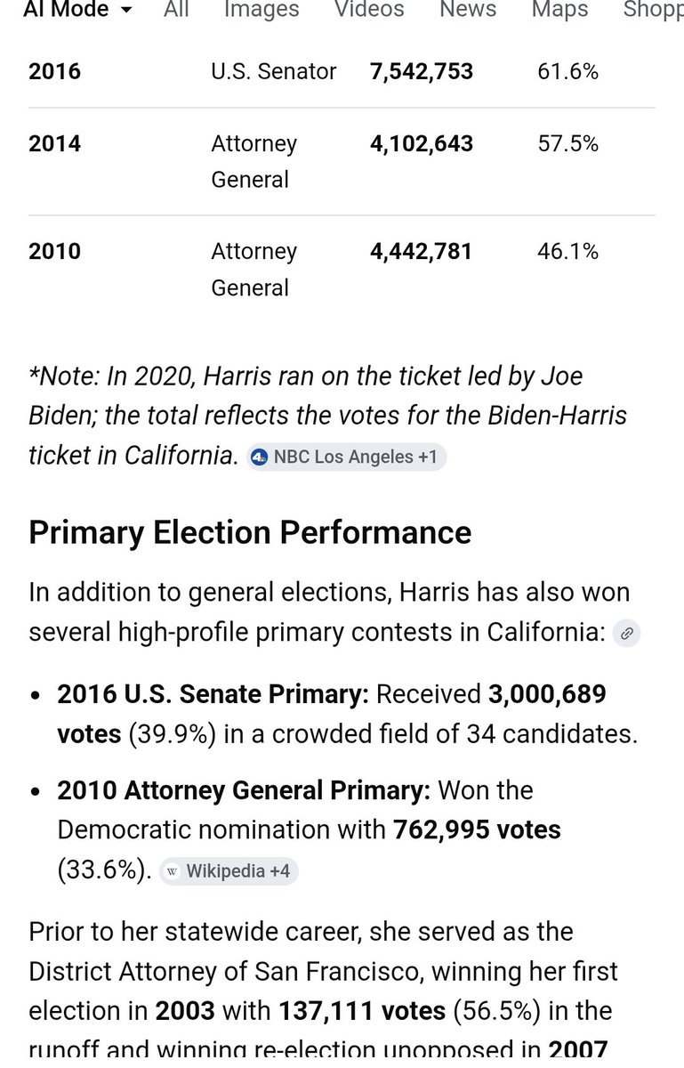 DJDWriter tweet media