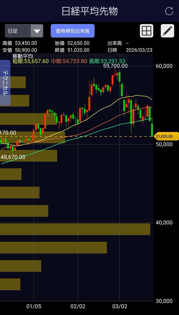 むぅたん🐥⸒⸒piyo tweet media