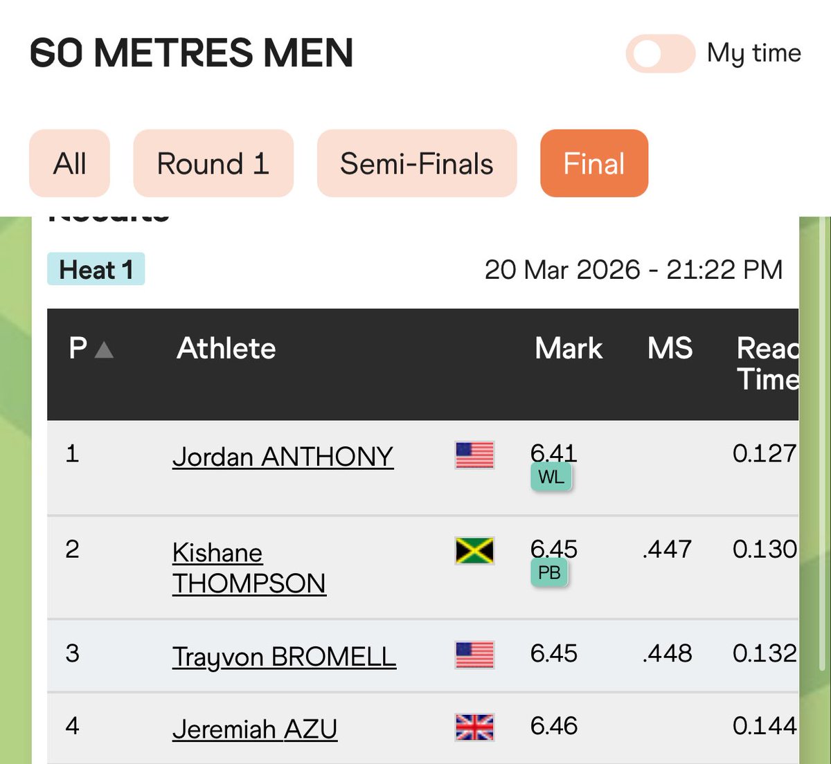 Albert The Analyst tweet media