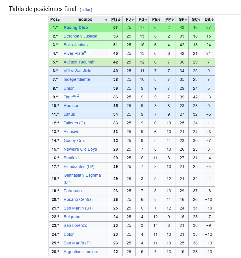 Fassismo tweet media