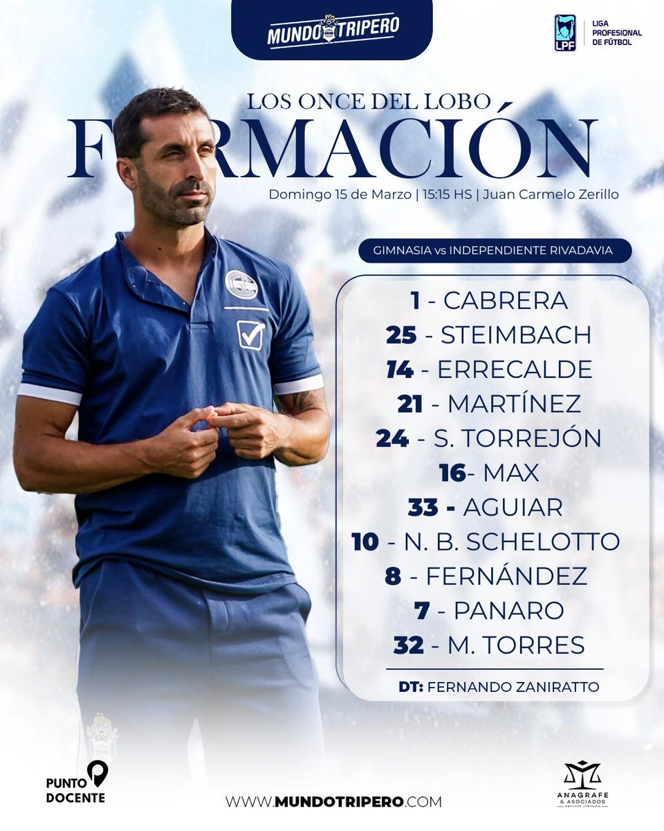 Mundo Tripero tweet media