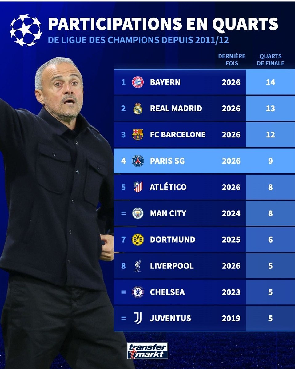 𝐏𝐒𝐆𝐈𝐍𝐓 tweet media