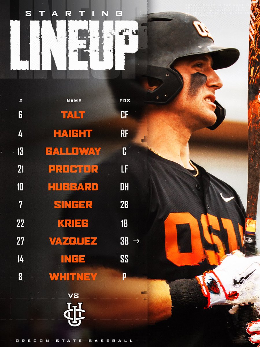 Oregon State Baseball tweet media