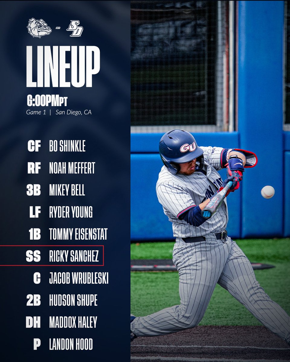 Gonzaga Baseball tweet media